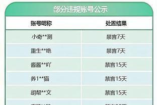 马龙谈赢球：又一个了不起的&无私的篮球之夜 每个人都为彼此而战